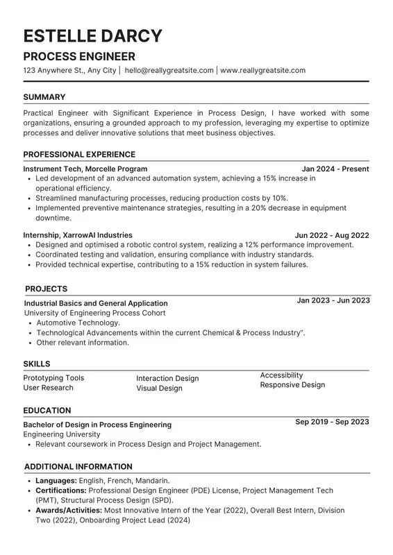 Creative CV 2